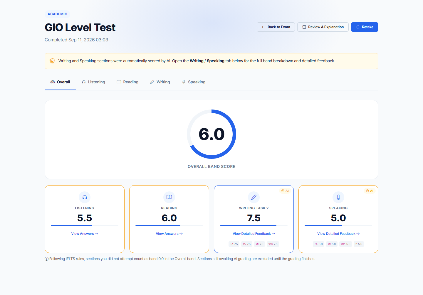 GIO overall results screen